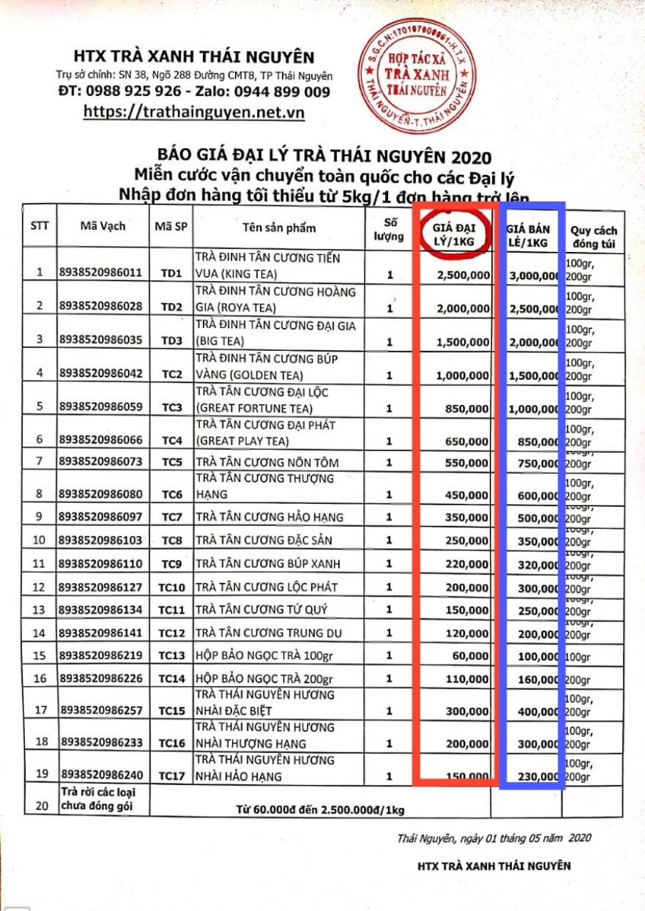 tra-thai-nguyen-ngon-nhat